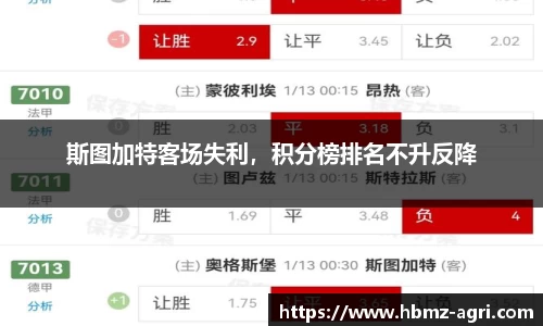 斯图加特客场失利，积分榜排名不升反降