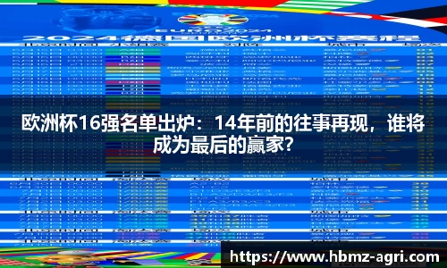 欧洲杯16强名单出炉：14年前的往事再现，谁将成为最后的赢家？